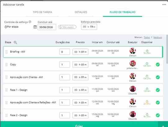 Exemplo de fluxo de trabalho completo dentro de uma única task no sistema, com etapas, prazos e executores